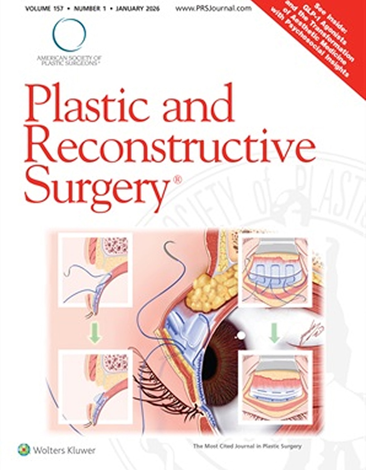 Cover of Plastic and Reconstructive Surgery journal January 2026.