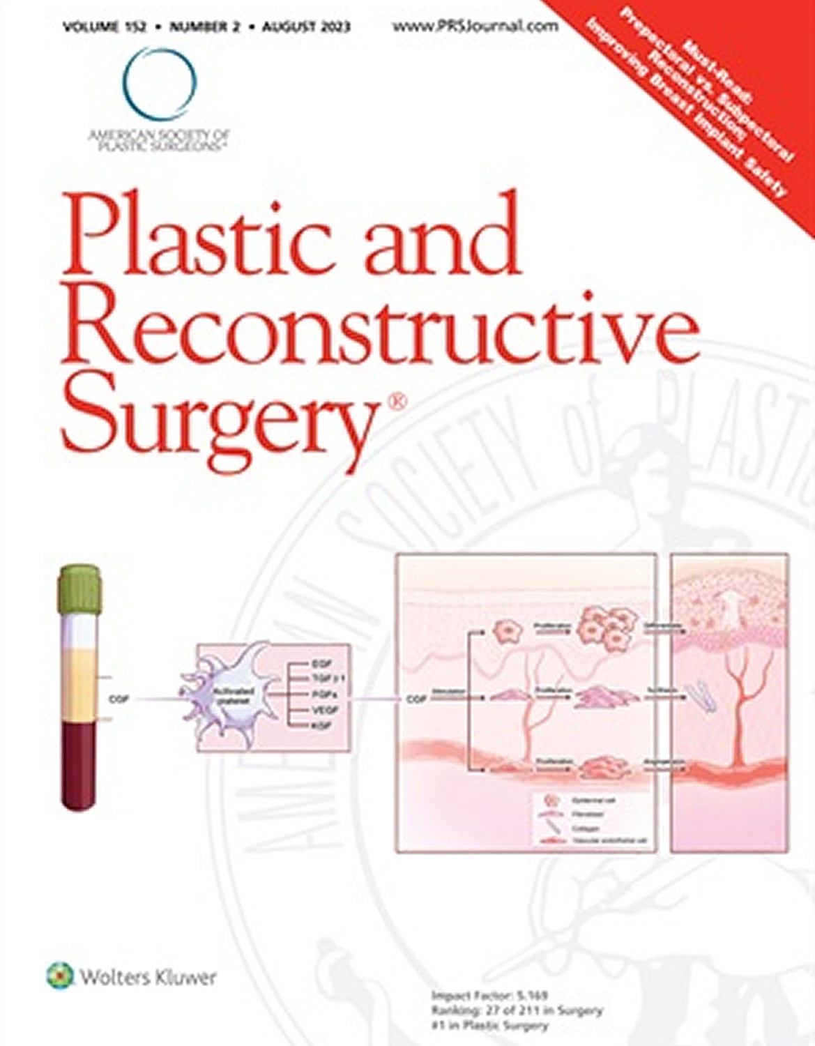 Plastic and Reconstructive Surgery journal cover illustration